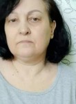 УДАЛИЛАСЬ - Ставрополь
