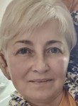 IRINA, 54 года, Ростов-на-Дону