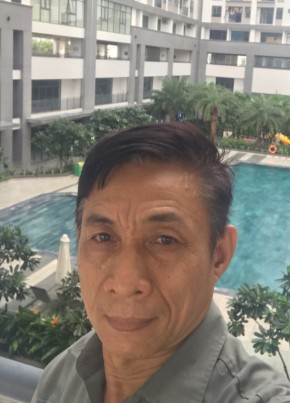 Thanh Thiên, 63, Công Hòa Xã Hội Chủ Nghĩa Việt Nam, Thành phố Hồ Chí Minh