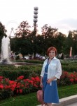 Irina, 46, Moscow