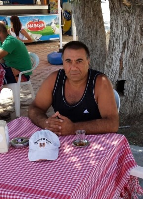 turan, 53, Türkmenistan, Türkmenabat