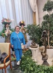 Irina, 50, Moscow