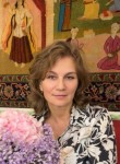 Наталья, 53 года, Санкт-Петербург