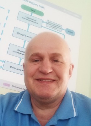 Олег, 59, Россия, Кирово-Чепецк