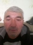 Muidinjon, 71 год, Душанбе