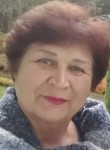 Антонина - Петрозаводск