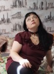 Екатерина - Киров (Кировская обл.)