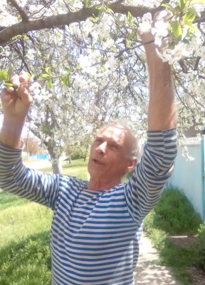 Вячеслав, 69, Россия, Светлоград