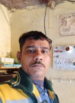 M. R, 27  , Jodhpur (Rajasthan)