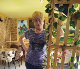 Nika, 53, Baku