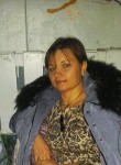 Ольга, 43 года, Нижний Новгород