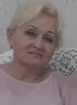 Marina Nik, 66  , Komsomolsk-on-Amur