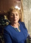 Алла, 61 год, Маладзечна