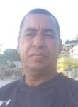 Nilo Sergio de a, 55 лет, Divinópolis