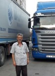 Mustafa, 60 лет, Samsun