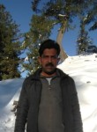 Jeeryi, 46  , Gujranwala