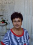 Наталья, 60 лет, Донецьк