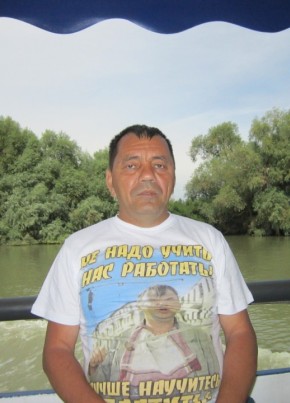 DFKTHF, 55, Россия, Канаш