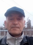 Сварог - Северобайкальск