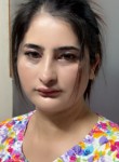 Lyanchik, 33, Anseong