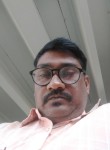 vij shank, 29 лет, Kanpur