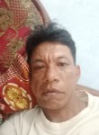 Muhamad Rafa, 39 лет, Kota Probolinggo