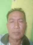 Bang Toel, 35, Bandarlampung