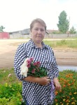 Наталья, 46 лет, Киров (Кировская обл.)