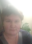 Виктория, 49 лет, Kaunas