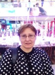 Elena - Новомосковск
