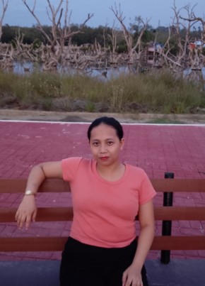 Bevzkii из Calbayog City 25 лет