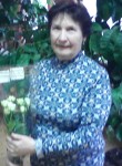 Бланка, 69 лет, Санкт-Петербург