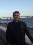 Дмитрий - Саратов