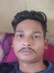 Virajuary, 18 лет, New Delhi