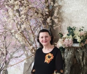 Svetlana, 56, Baku