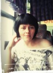 Екатерина, 38 лет, Иркутск