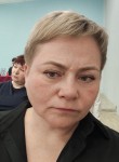Светланка - Кострома