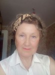 Нина - Ишим