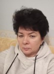IREN IREN, 57 лет, Нижний Новгород