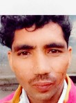 Hari Sankar, 25 лет, Bahjoi