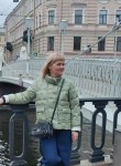 Светлана - Рязань