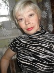 Людмила, 53 года