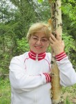 Галина - Чусовой