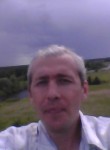 Denis, 42, Kastsyukovichy