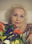 Людмила, 81 год, Sydney
