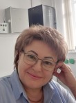 Галина, 60 лет, Оренбург