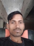 Rishi Thakur, 21 год, Patna