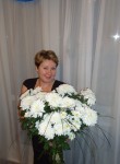Катюша, 48 лет, Екатеринбург