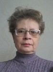 nata.naumova64, 60 лет, Хабаровск