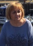 Klava, 67  , Krasnodar